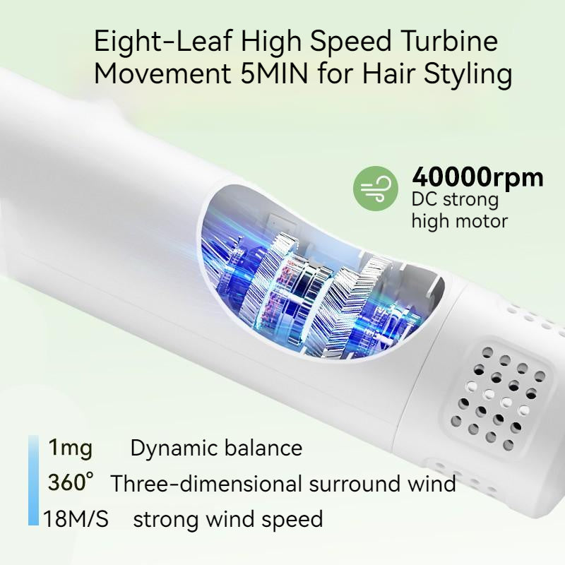 Smart Pet Hair Dryer Dog Grooming Hairdressing Blow & Comb